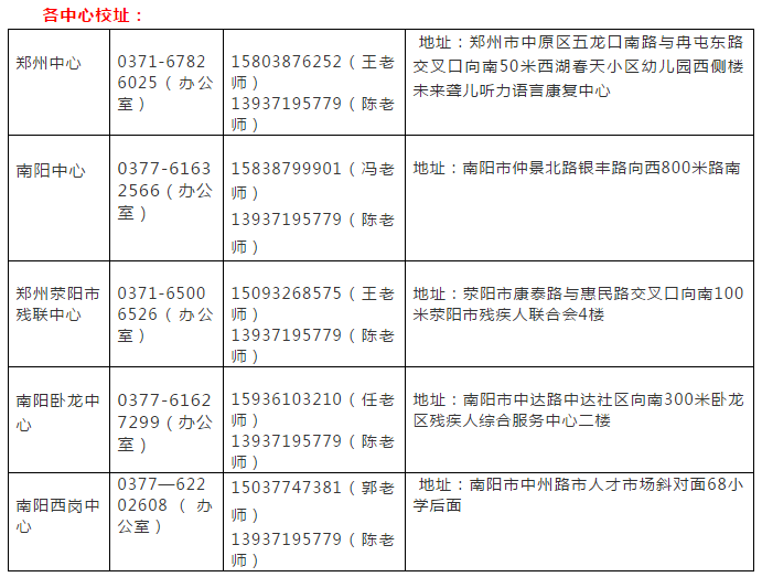 特教老师风采II刘淑萍——迎着太阳奔跑！挥洒汗水、无愧青春！