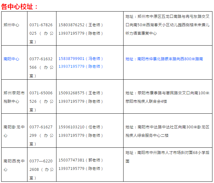 听障儿童声动益课线上公益课堂 “每日益课”第七课——跟着老师一起“画蜗牛”