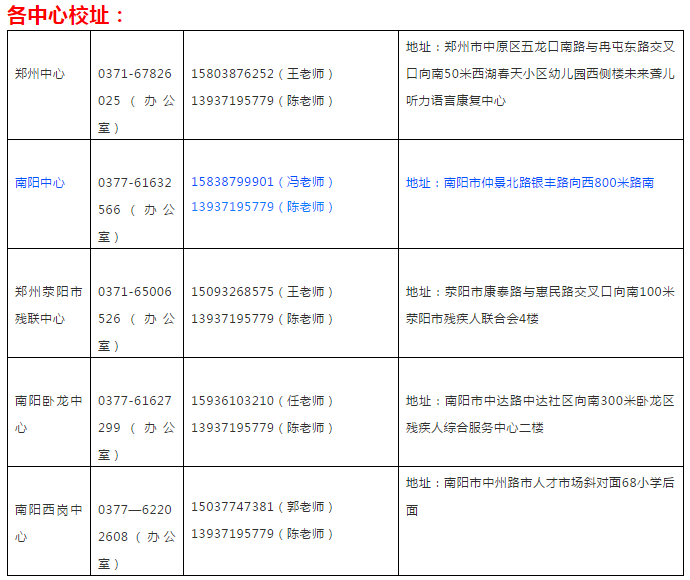 听障儿童声动益课线上公益课堂 “每日益课”第八课——有趣的亲子游戏