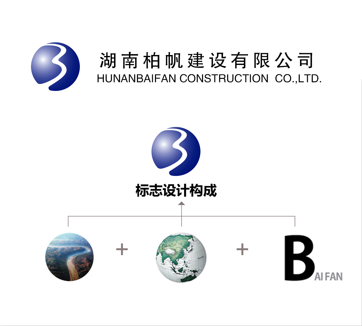 LOGO释义