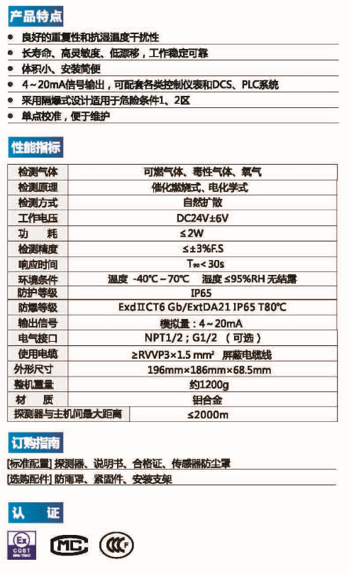 点型气体探测器 BS01 II