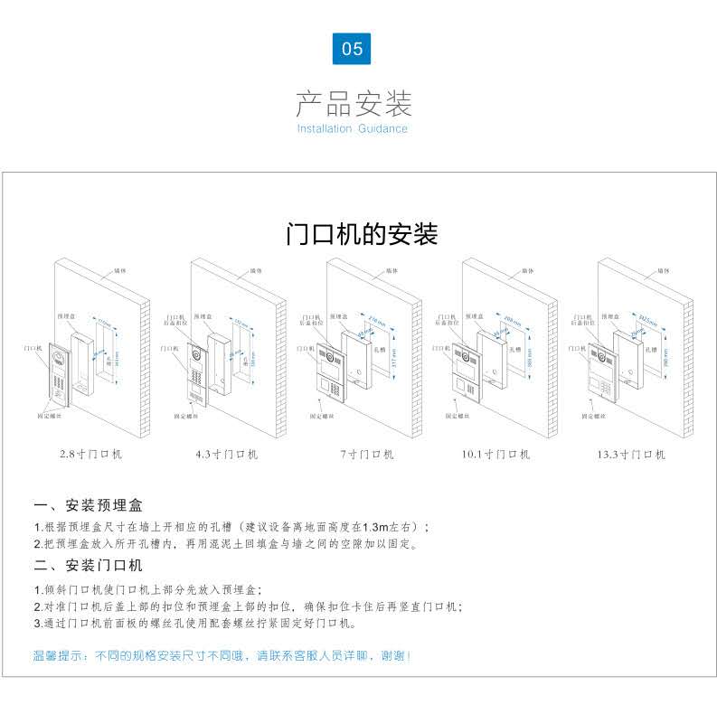 智慧小區(qū)可視對講門禁系統(tǒng)