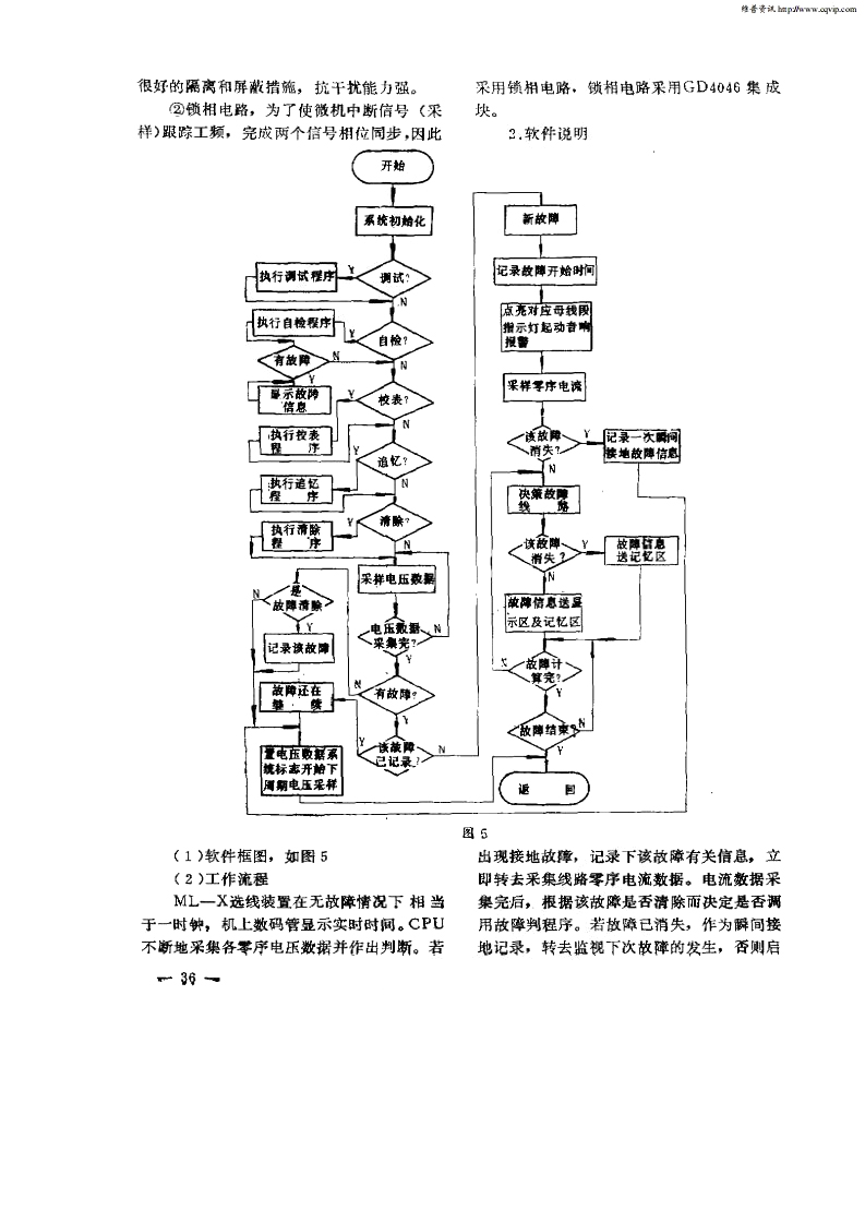 王小華：小電流接地系統的接地保護裝置性能分析
