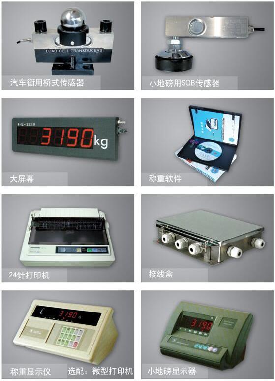 附件类