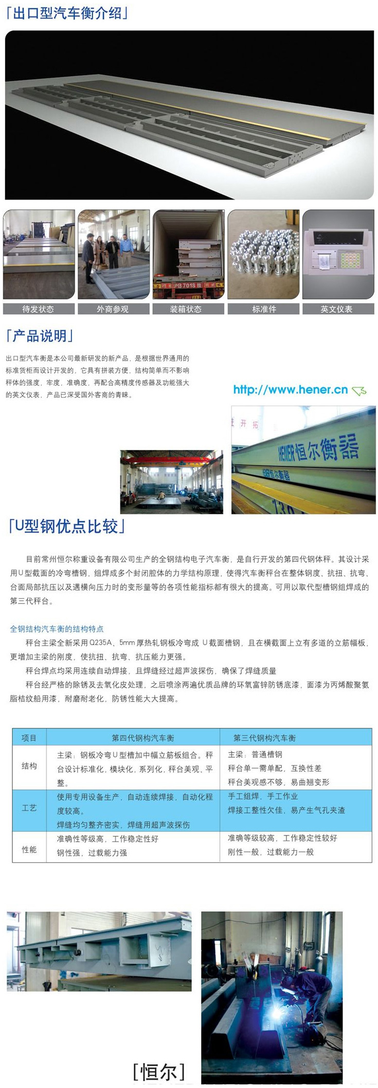 出口汽车衡