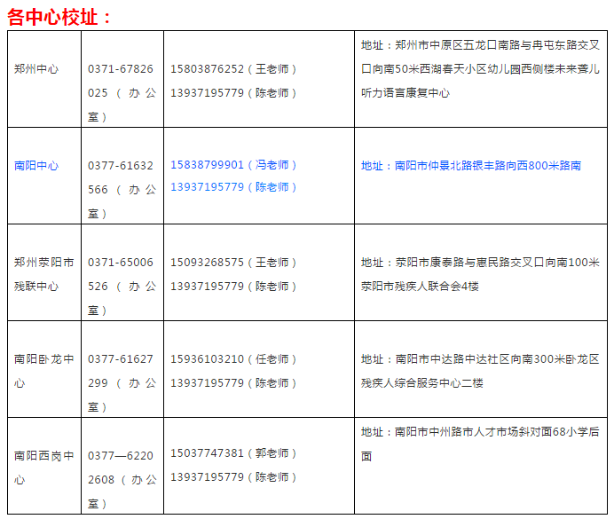 听障儿童声动益课线上公益课堂 “每日益课”第十四课——为什么“太阳公公能治病”？