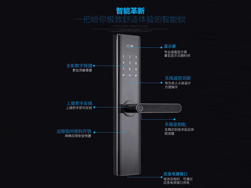 指紋密碼鎖