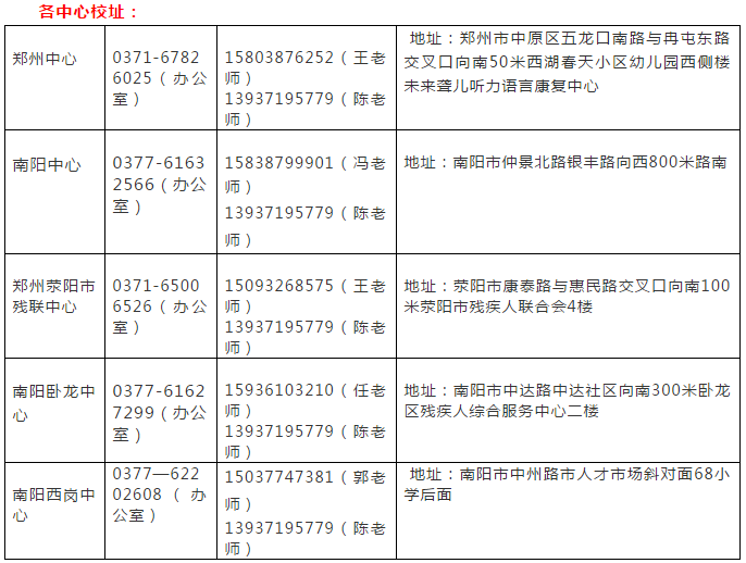 停课不停学 疫情期间为了不耽误听障孩子的康复进程，四月，未来听语人的线上工作更硬核！