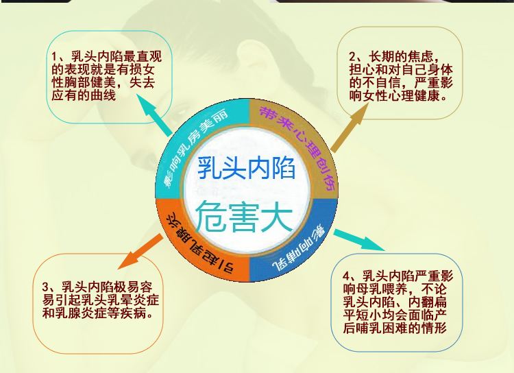 乳房