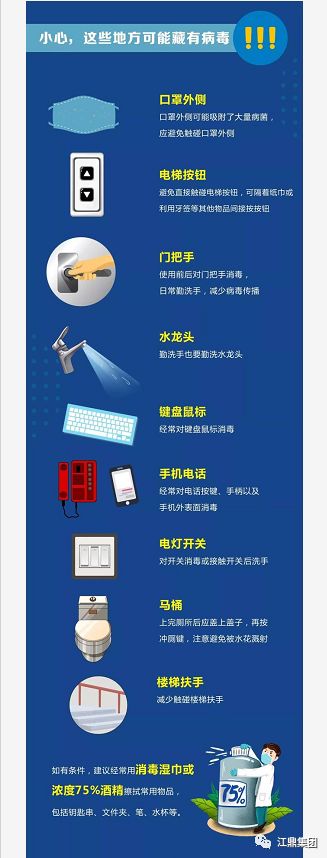 疫情时期