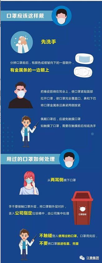 疫情时期