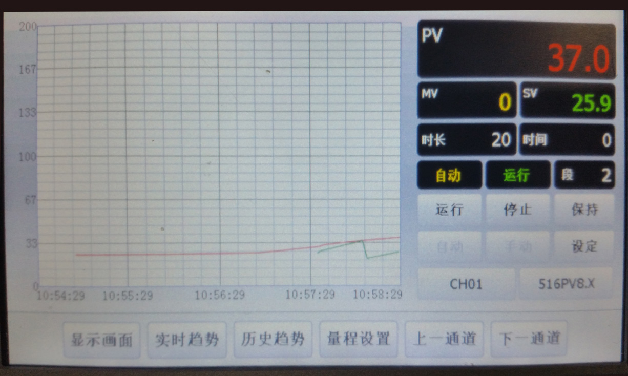 多功能低温干馏测定仪