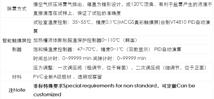 1586746017349874.png 智能型盐水喷雾试验机(液晶屏)