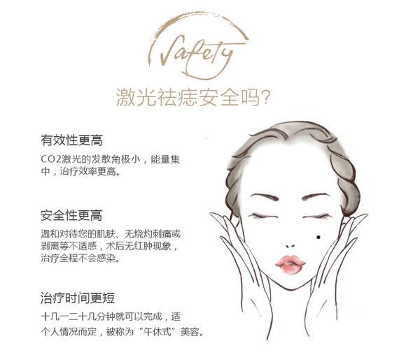 点痣