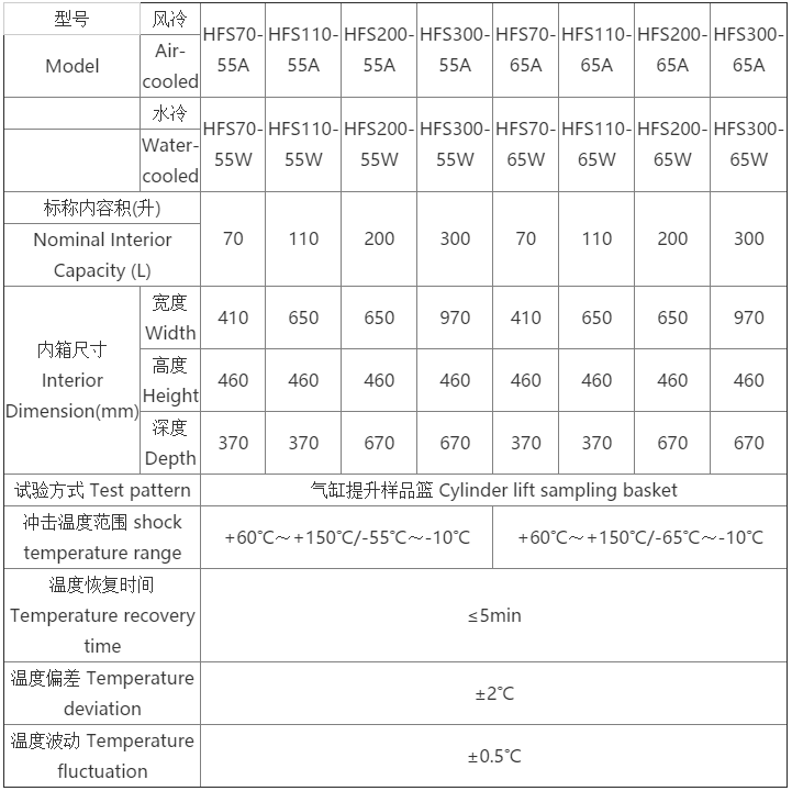 1586757681647138.png 两箱式冷热冲击试验机