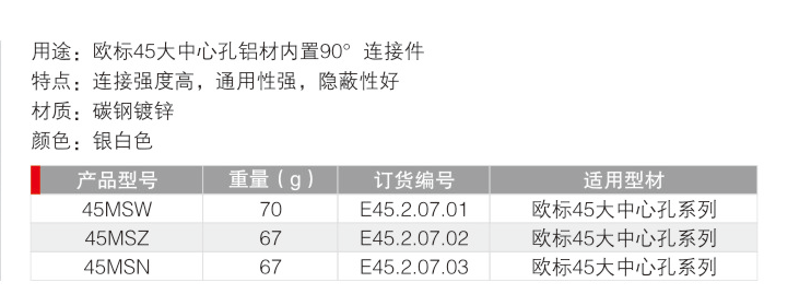 沈陽(yáng)工業(yè)鋁合金