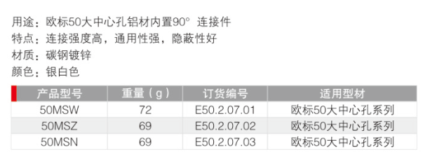 沈陽工業(yè)鋁合金