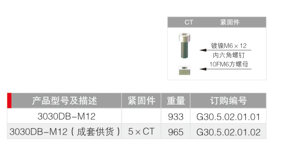 工業(yè)鋁型材