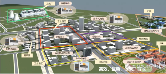 新疆電鍋爐采暖