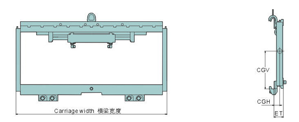 GC侧移器