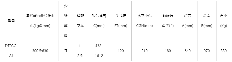 倒桶夹