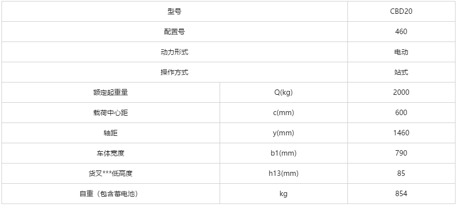 G系列 2吨站驾式电动搬运车