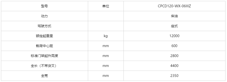 H2000系列 12吨轻型内燃出租叉车