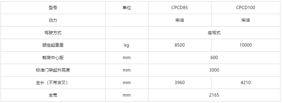 G系列 8.5-10吨柴油平衡重式叉车