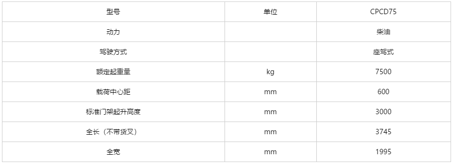 K系列 7.5吨柴油平衡重式叉车（含石材车）