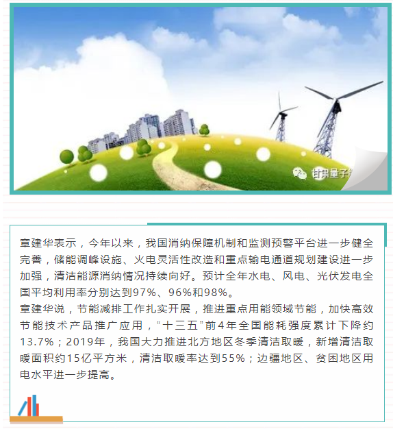 量子能供热机组