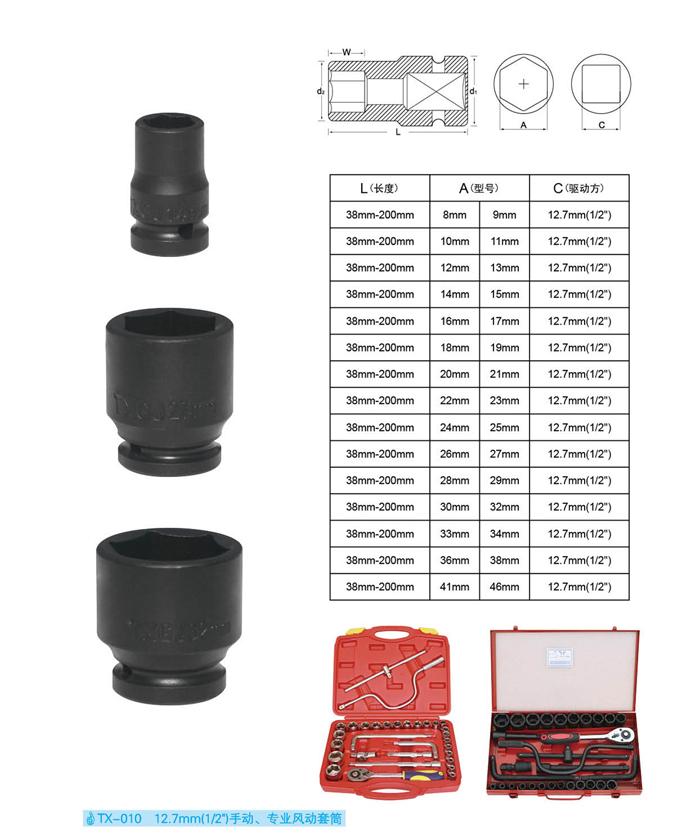TX-010 12.7mm(1/2")手動風動套裝