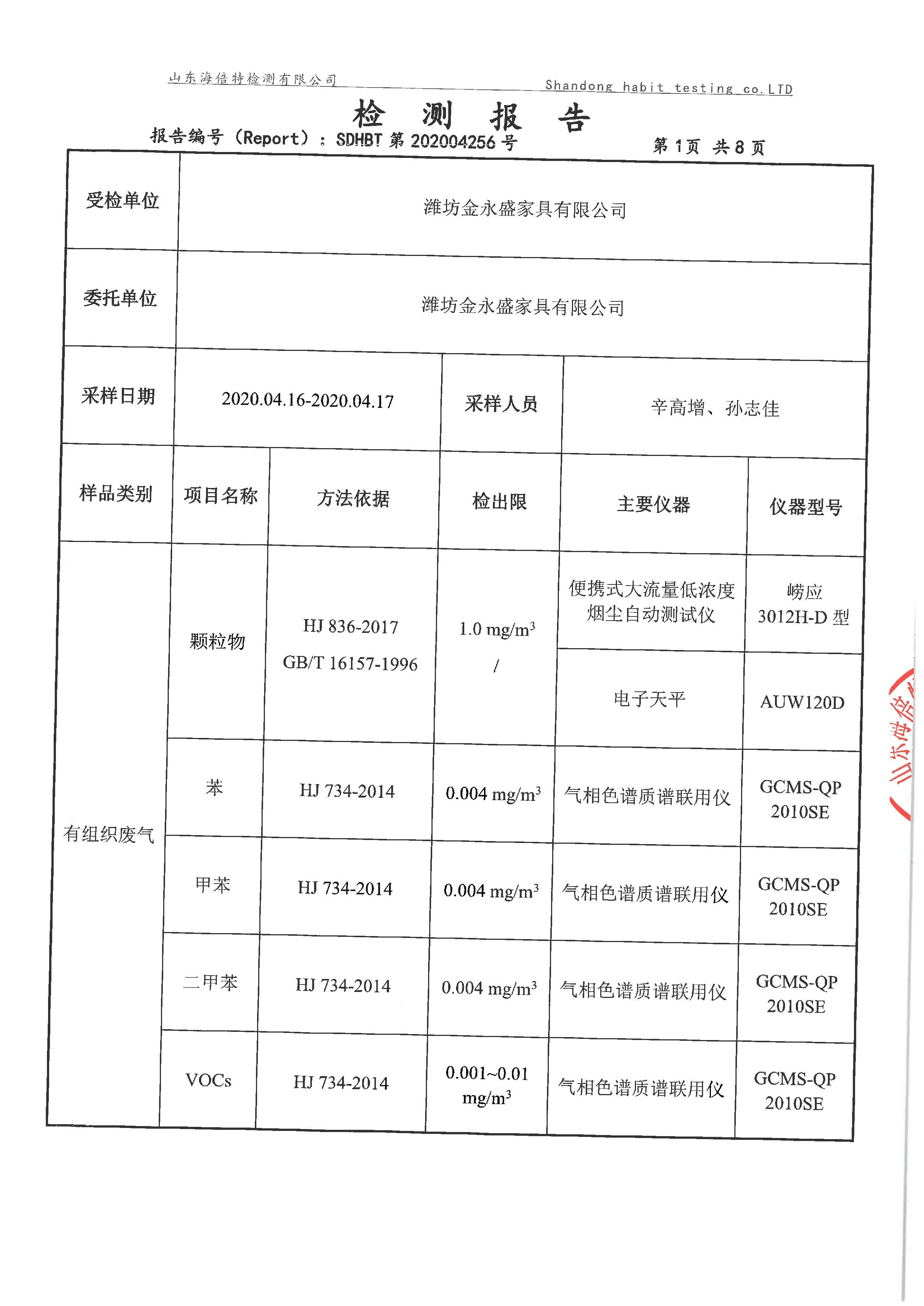 潍坊金永盛家具有限公司检测报告公示