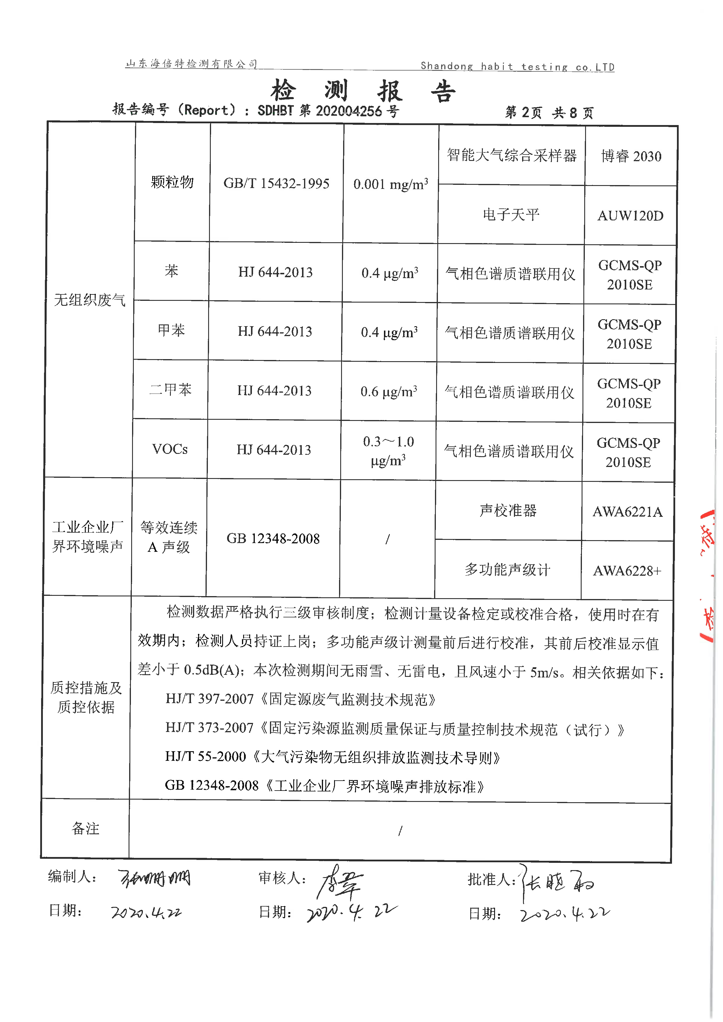 潍坊金永盛家具有限公司检测报告公示