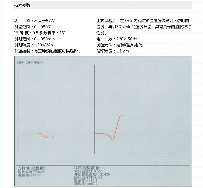 AY-8型奥亚膨胀度测定仪