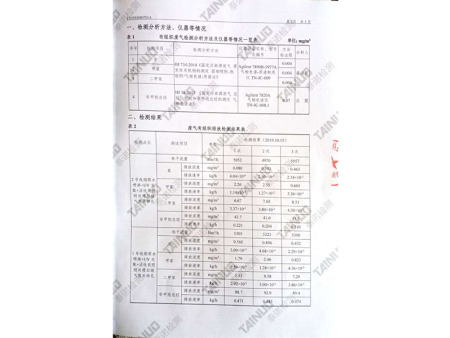檢測報告