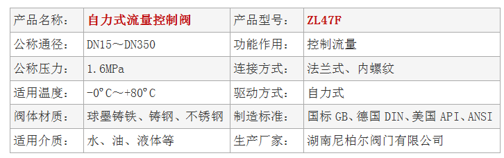 ZL47F自力式流量控制阀