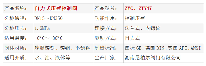 ZYC、ZTY47自力式压差控制阀