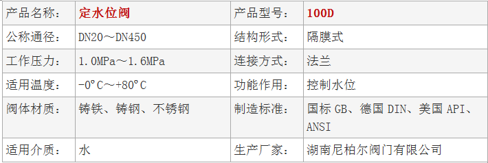 100D定水位阀