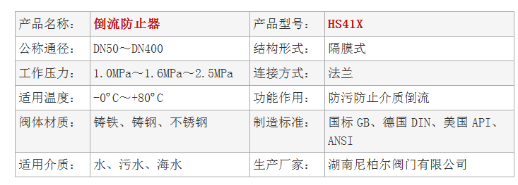 HS41X倒流防止器