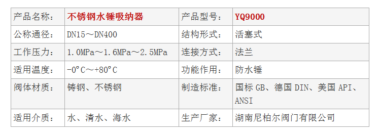 YQ9000不锈钢水锤吸纳器