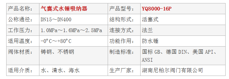 YQ8000-16P气囊式水锤吸纳器