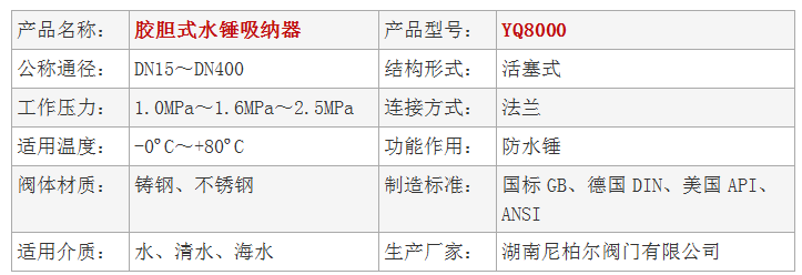 YQ8000胶胆式水锤吸纳器