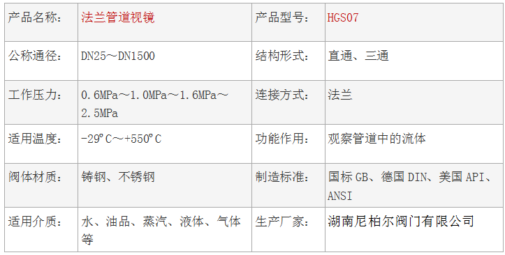 HGS07法兰管道视镜