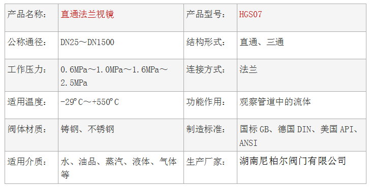 HGS07直通法兰视镜