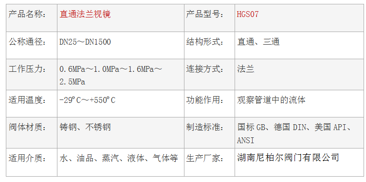 HGS07不锈钢法兰视镜