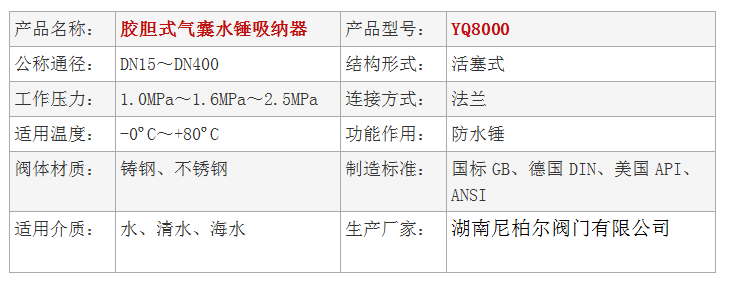 YQ8000胶胆式气囊水锤吸纳器