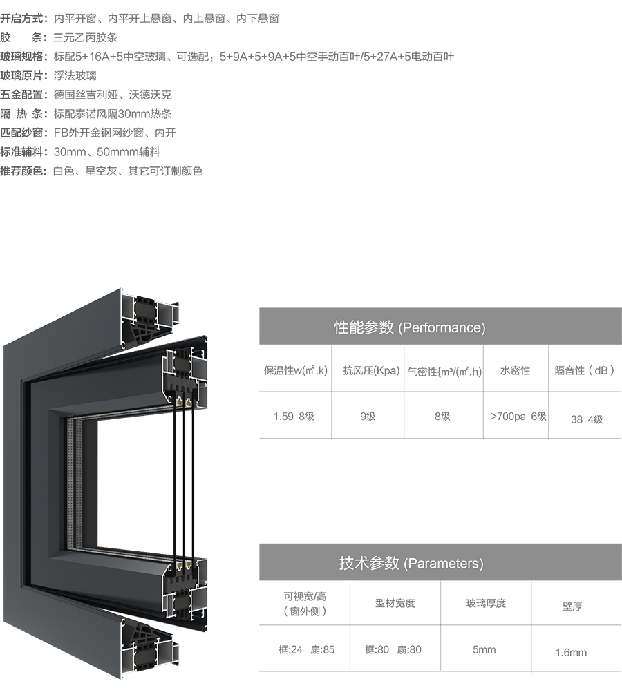 系统门窗80系列