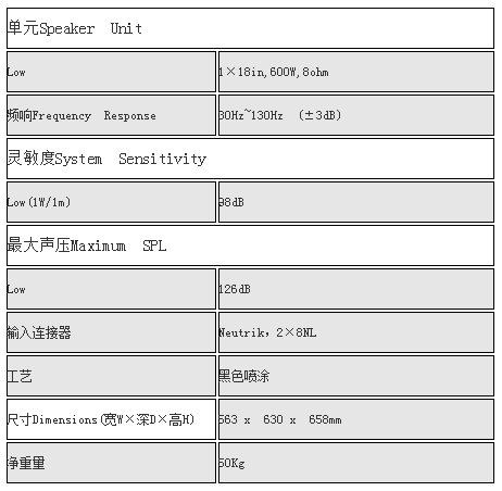 张家口音响