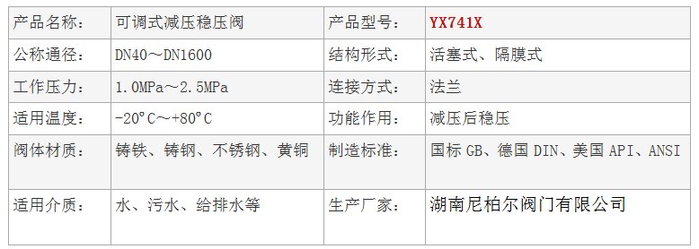 YX741X可调式减压稳压阀