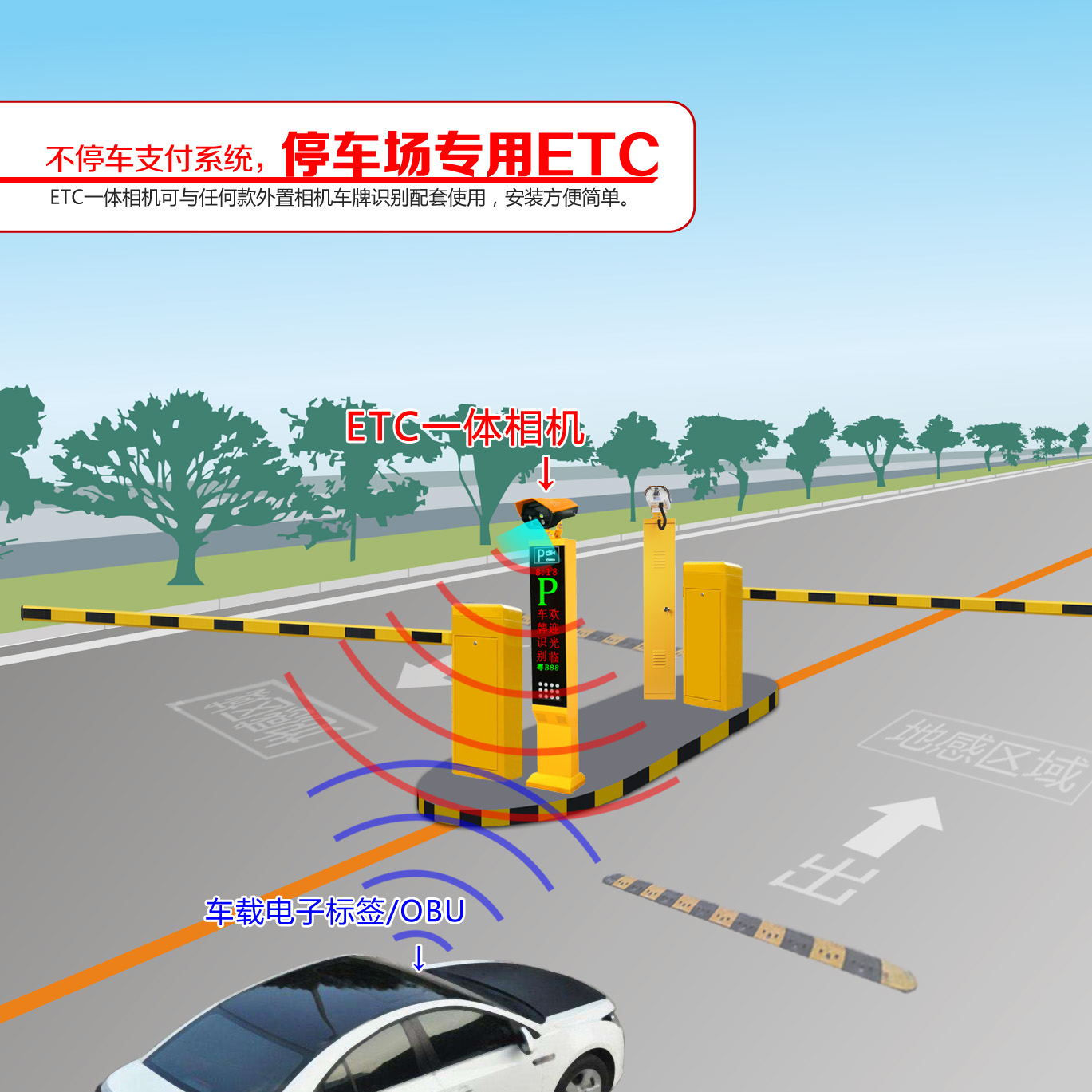 車輛識別一體機(jī)